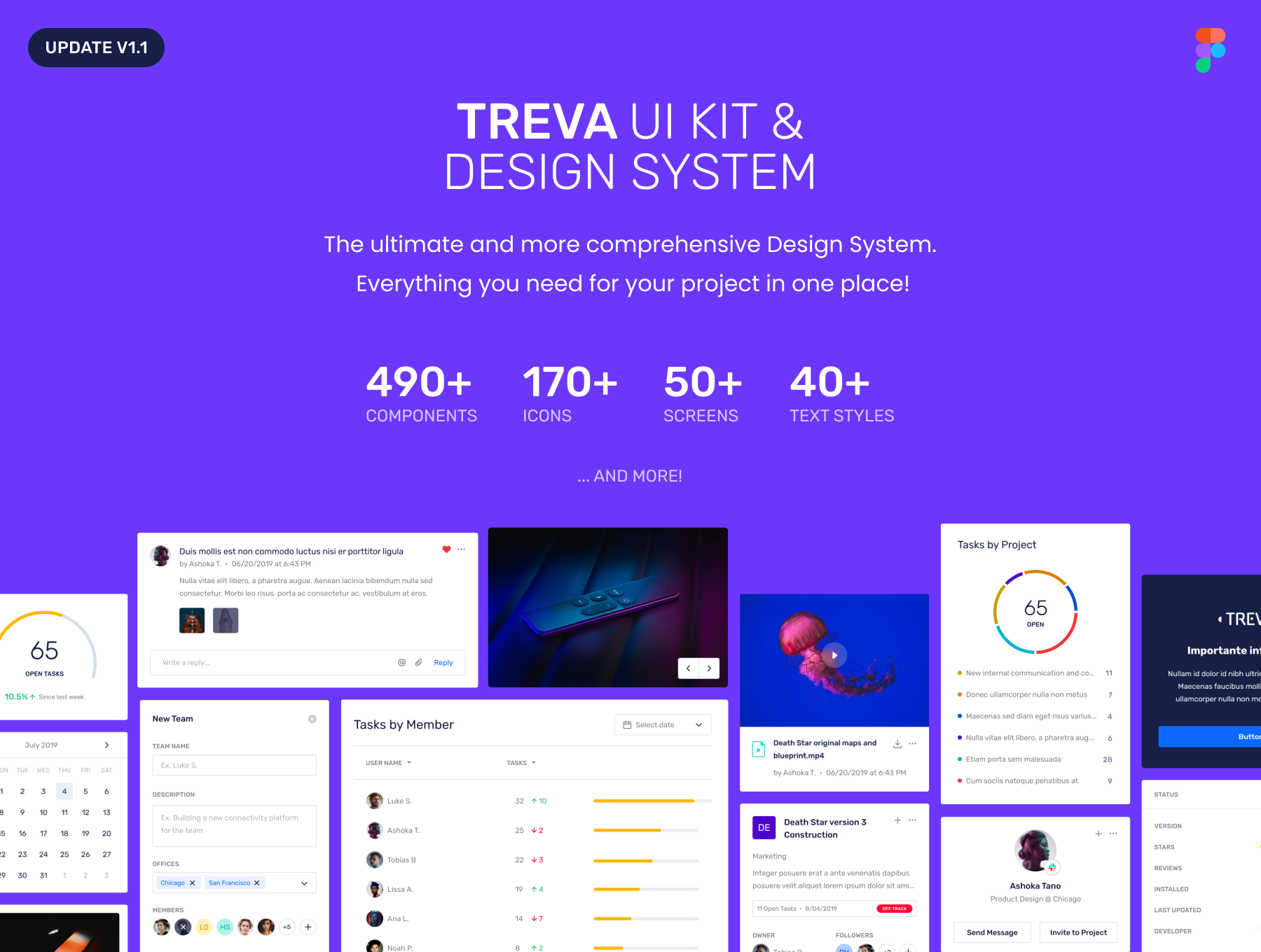 خرید و دانلود کیت رابط کاربری TREVA UI Kit | کیت رابط کاربری حرفه ای TREVA | ساخت رابط کاربری حرفه ای | فایل اورجینال