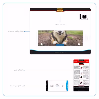 برچسب پوششی ماهوت مدل Dog-2 مناسب برای تبلت سامسونگ Galaxy Note 10.1 2012 N8010