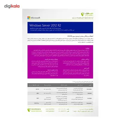 نرم افزار مایکروسافت ویندوز سرور R2 2012 نسخه استاندارد