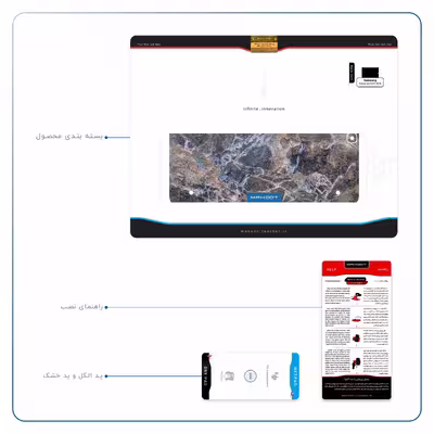 برچسب پوششی ماهوت مدل Earth-White-Marble مناسب برای تبلت سامسونگ Galaxy Tab S2 9.7 2016 T813N