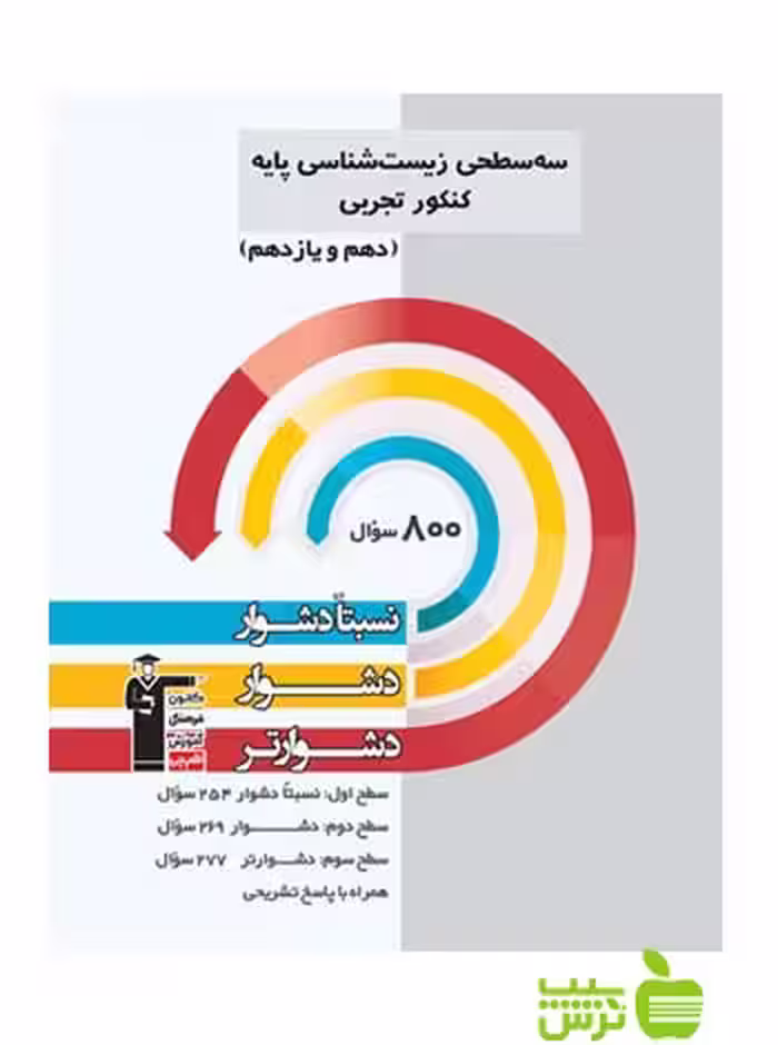 زیست شناسی پایه سه سطحی قلم چی - سیب ترش - SibTorsh با تخفیف ویژه 27 درصد