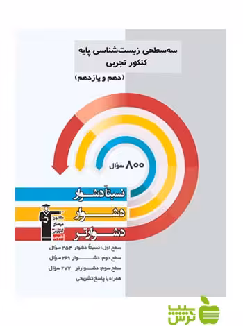 زیست شناسی پایه سه سطحی قلم چی - سیب ترش - SibTorsh با تخفیف ویژه 27 درصد