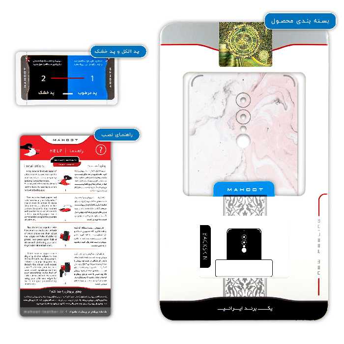 برچسب پوششی ماهوت مدل Blanco-Pink-Marble مناسب برای گوشی موبایل جی ال ایکس Shahin