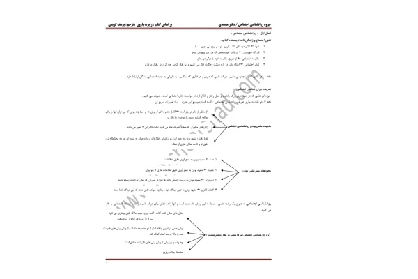 جزوه روانشناسی اجتماعی بارون با ترجمه یوسف کریمی - کتابخانه مجازی واتیکان