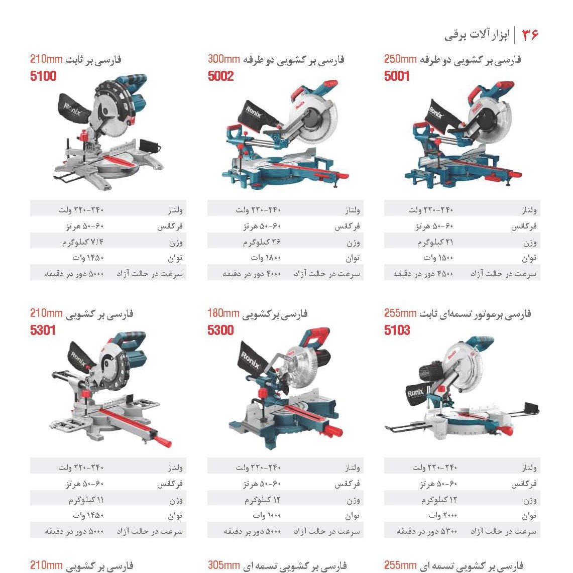 فارسی بر 300 میلیمتر رونیکس 5002
