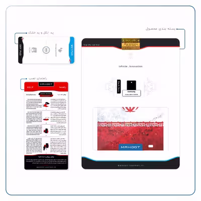 برچسب پوششی ماهوت مدل Iran-Flag-1 مناسب برای تبلت سامسونگ Galaxy Tab 4 7.0 2014 T231