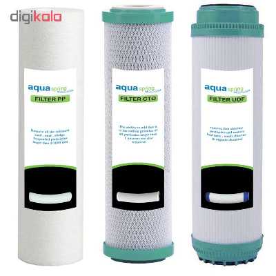 فیلتر دستگاه تصفیه کننده آب مدل FSR-8A مجموعه 8 عددی