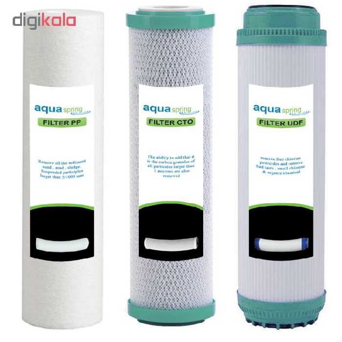 فیلتر دستگاه تصفیه کننده آب مدل FSR-8A مجموعه 8 عددی