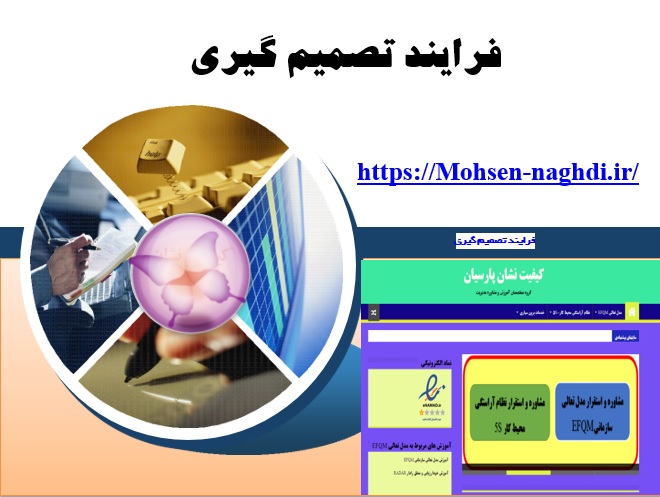 پاورپوینت فرایند تصمیم گیری