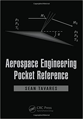  دانلود کتاب Aerospace Engineering Pocket Reference, 2014 - دانلود کتاب های دانشگاهی