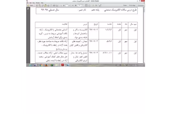 طرح درس الکترونیک صنعتی هنرستان نیم سال اول - کتابخانه مجازی واتیکان