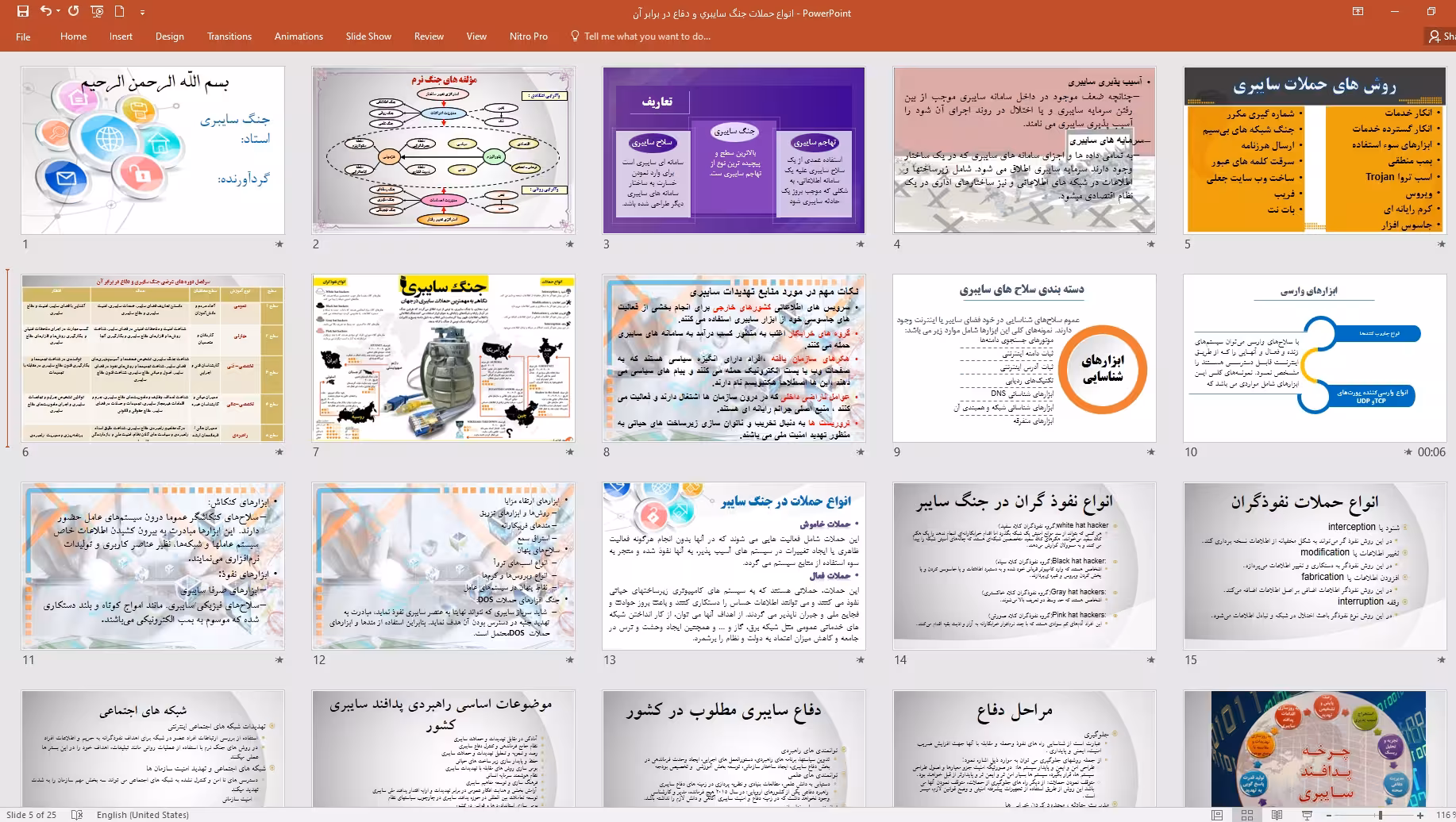 پاورپوينت انواع حملات جنگ سايبري و دفاع در برابر آن