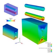 نرم افزار ویندوز ANSYS 8.1