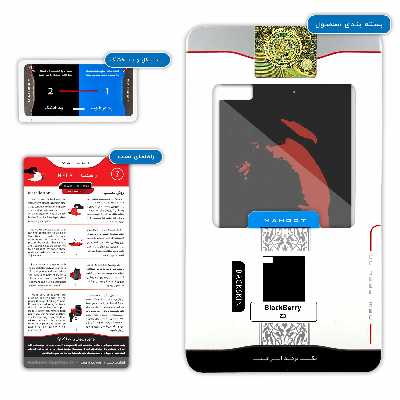 برچسب پوششی ماهوت مدل The Godfather مناسب برای گوشی موبایل بلک بری Z3