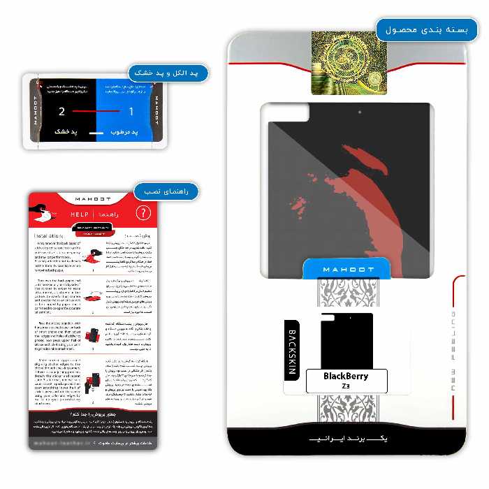 برچسب پوششی ماهوت مدل The Godfather مناسب برای گوشی موبایل بلک بری Z3