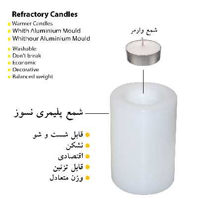 جاشمعی طرح استوانه ای مدل 15151010 مجموعه 4 عددی