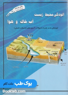 آلودگی محیط زیست آب خاک و هوا
