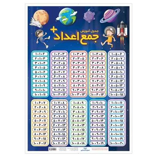 کتاب جدول جمع اعداد