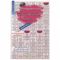 کتاب نمونه آزمونهای استخدامی سیستم های اطلاعات مدیریت اثر محمد علی عزیزی