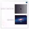 برچسب پوششی ماهوت مدل Universe-by-NASA-4 مناسب برای تبلت اپل iPad Pro 12.9 (GEN 3) 2018 A1895