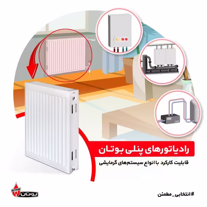 رادیاتور  پنلی 160 سانتی بوتان ( ارسال با باربری و پس کرایه ) 