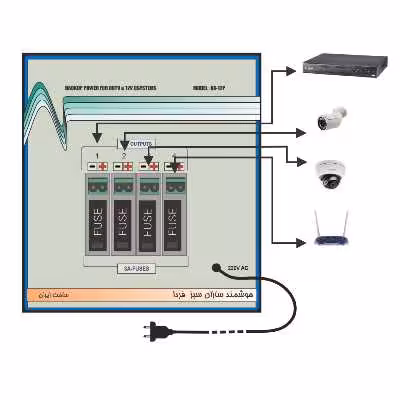 یو پی اس دوربین مدار بسته دایاق مدل DX12PB ظرفیت 144 آمپرساعت