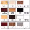 کتابخانه مدل T5