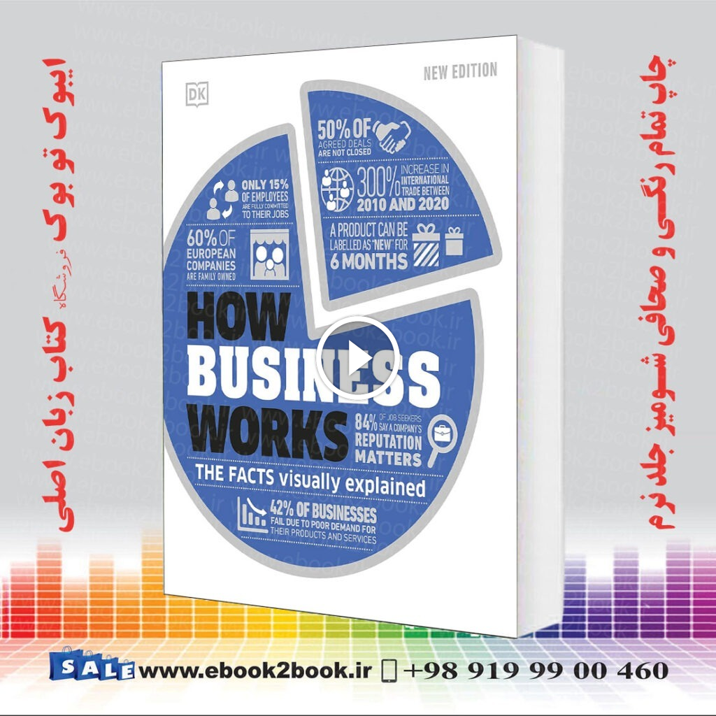 How Business Works: The Facts Visually Explained