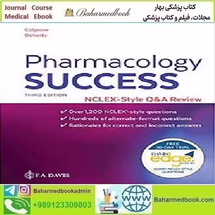 Pharmacology Success NCLEX Style Q&amp;A Review 2019