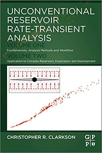 خرید و دانلود نسخه کامل کتاب Unconventional Reservoir Rate-Transient Analysis - Pdf