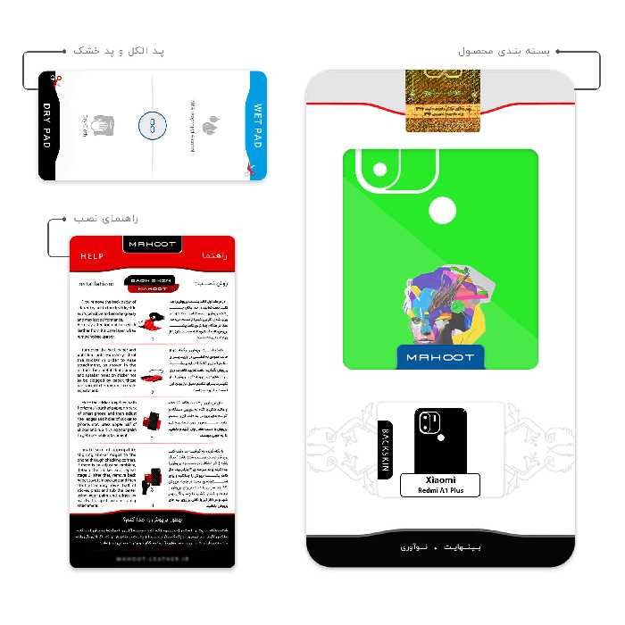 برچسب پوششی ماهوت مدل Collage of Women Portrait 3 مناسب برای گوشی موبایل شیائومی Redmi A1 Plus