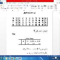 دانلود فایل آمار نمرات اخذ شده توسط دانشجویان SPSS