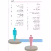 کتاب رهبر حرفه ای اثر کریستینا آزبورن نشر آریاناقلم