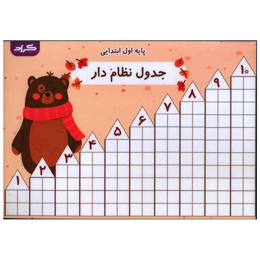 کتاب جدول نظام دار اول ابتدایی لمینت