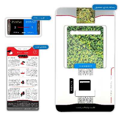 برچسب پوششی ماهوت مدل Leafs مناسب برای گوشی موبایل بلک بری Porsche Design P9983