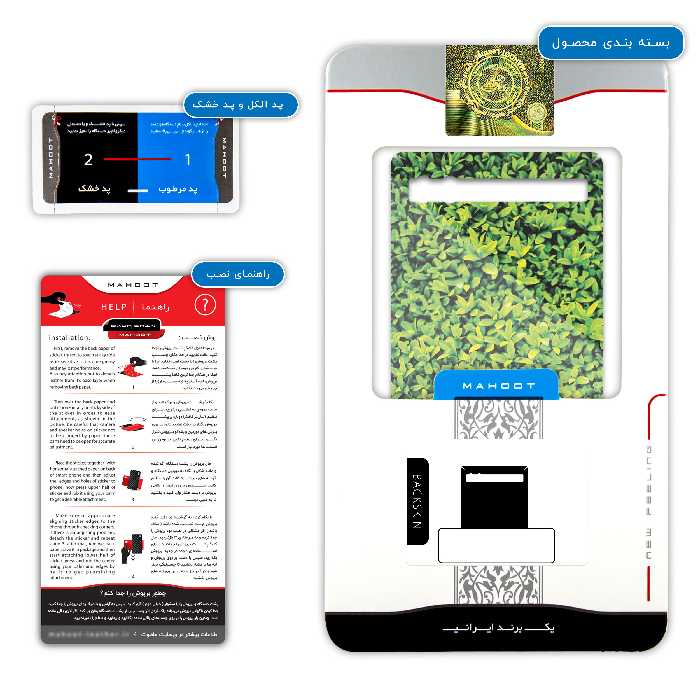 برچسب پوششی ماهوت مدل Leafs مناسب برای گوشی موبایل بلک بری Porsche Design P9983