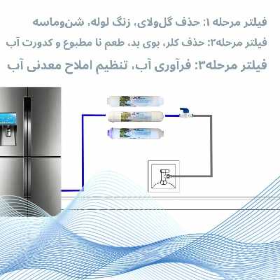 فیلتر تصفیه آب یخچال و فریزر آکوا پیورست مدل INLINE-ORP NEW 03 مجموعه 3 عددی