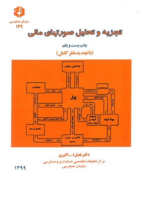 تجزیه و تحلیل صورت های مالی