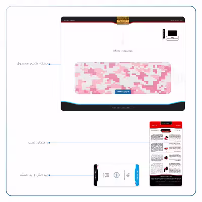 برچسب پوششی ماهوت مدل Army-Pink-pixel مناسب برای تبلت اپل iPad Pro 12.9 (GEN 3) 2018 A1983