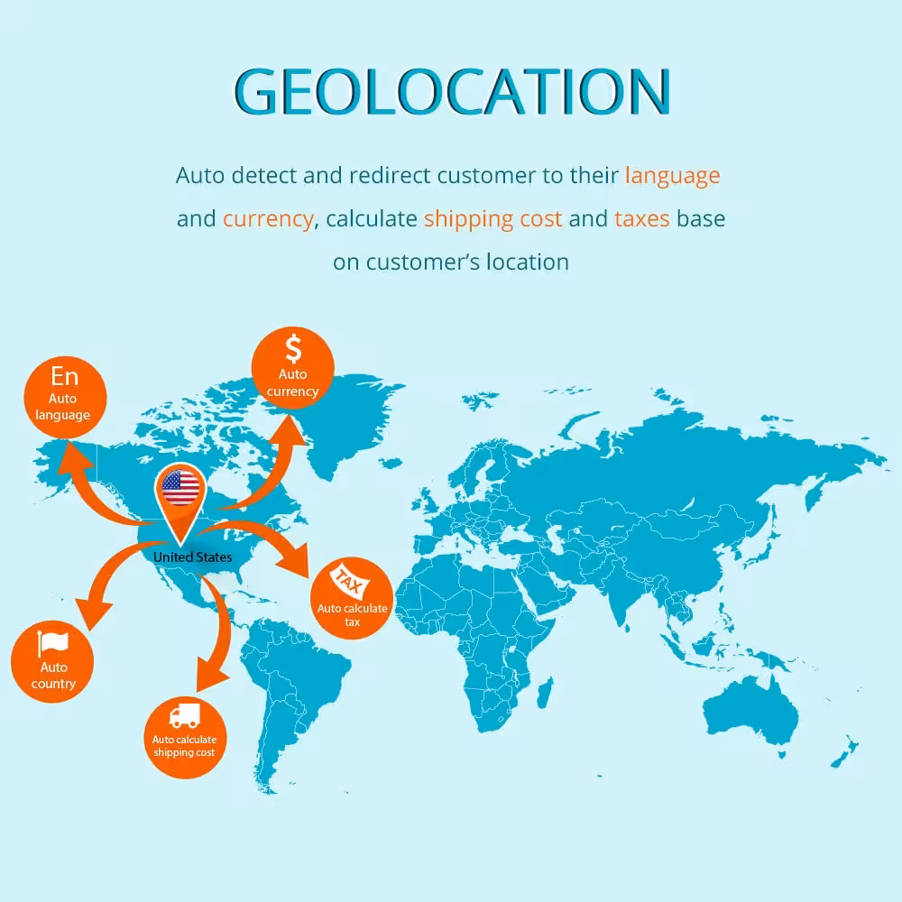 دانلود ماژول Geolocation برای پرستاشاپ