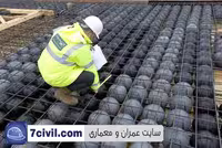 پاورپوینت سقف های کوبیاکس و روش اجرای آنها در سازه Cobiax