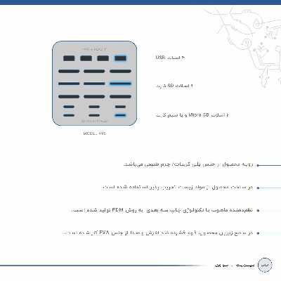 نظم دهنده فضای ذخیره سازی ماهوت مدل Walnut-496 مناسب برای فلش و مموری کارت