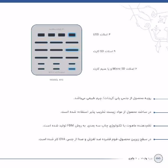 نظم دهنده فضای ذخیره سازی ماهوت مدل Walnut-496 مناسب برای فلش و مموری کارت