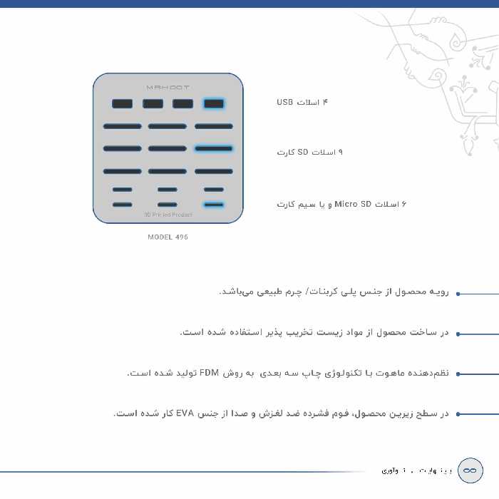 نظم دهنده فضای ذخیره سازی ماهوت مدل Walnut-496 مناسب برای فلش و مموری کارت