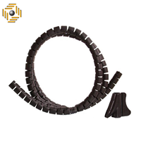 نظم دهنده سیم و کابل سیم جم مدل 2 متری