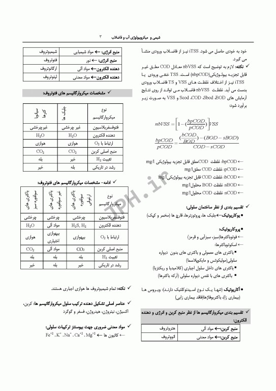 کتاب درسنامه مهندسی بهداشت محیط شیمی و میکروبیولوژی آب و فاضلاب