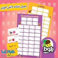 جدول نشانه دانش آموزی فرای علم