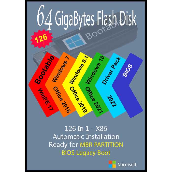 سیستم عامل Windows 7 8.1 10 - 126IN1 - X86 - Driver Pack - Office 2016-2019-2021 نشر مایکروسافت