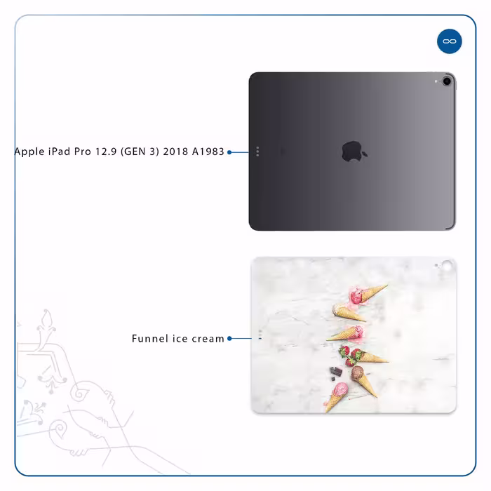 برچسب پوششی ماهوت مدل Funnel ice cream مناسب برای تبلت اپل iPad Pro 12.9 (GEN 3) 2018 A1983