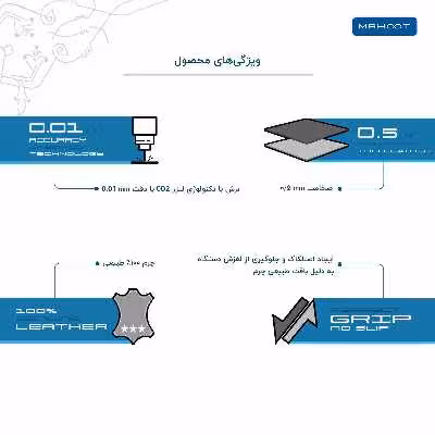برچسب پوششی ماهوت مدل Red-Leather مناسب برای تبلت اپل iPad Pro 11 2018 A1979